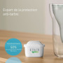 Pack 2 filtres a eau Brita-1050428- maxtra pro expert anti-tartre 31,99 €
