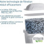 Pack 4 filtres a eau Brita-1050433- maxtra pro expert anti-tartre 45,99 €