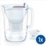 BRITA Carafe filtrante Style grise (2.4L) inclus 1 cartouche MAXTRA PRO 52,99 €