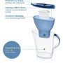 BRITA Carafe filtrante Marella bleue (2.4L) inclus 1 cartouche MAXTRA PR 38,99 €