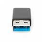 Adaptateur USB C vers USB Ewent EW9650 18,99 €