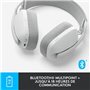 Logitech - Casque d'écoute léger sans fil avec Micro anti-bruit de fon