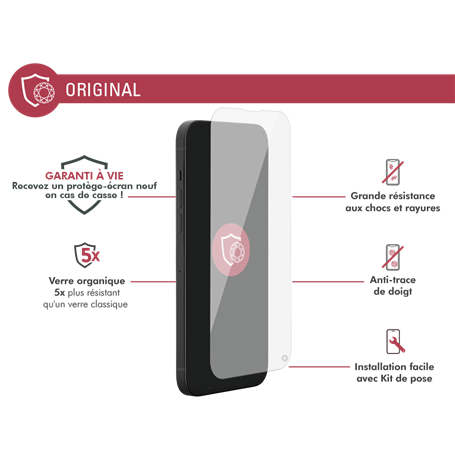 Pack de protection Wiko pour Sunny 3