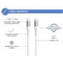 Câble Renforcé USB C/USB C 2m 3A Blanc - Garanti à vie Force Power Lit