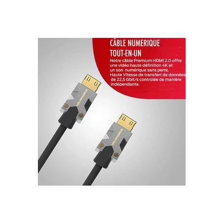 Câble Hdmi M1000 Uhd 4K Hdr 22.5Gbps 5M