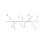Guirlande lumineuse LED Multicouleur 1,5 m