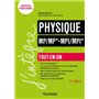 Physique Tout-en-un MP/MP*-MPI/MPI* - 5e éd.