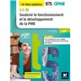 BLOC 4 Soutenir le fonctionnement et le dév. de la PME BTS GPME 2e année Éd.2019 Eleve