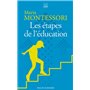 Les étapes de l'éducation