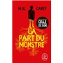 La Part du monstre