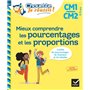 Mieux comprendre les pourcentages et les proportions CM1/CM2 9-11 ans