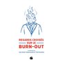 Regards croisés sur le burn-out