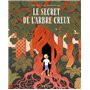 Le secret de l'arbre creux