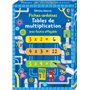 Fiches-ardoises - Tables de multiplication