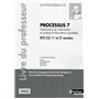 Processus 7 BTS CG 1ère et 2ème années (Les processus CG) Professeur 2017