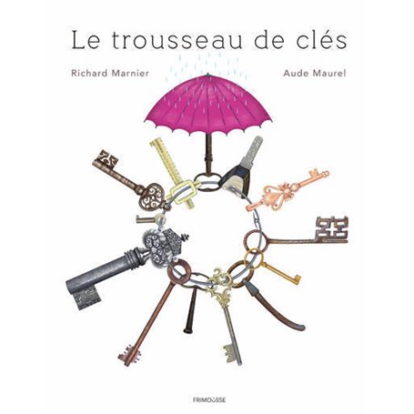 Le trousseau de clés