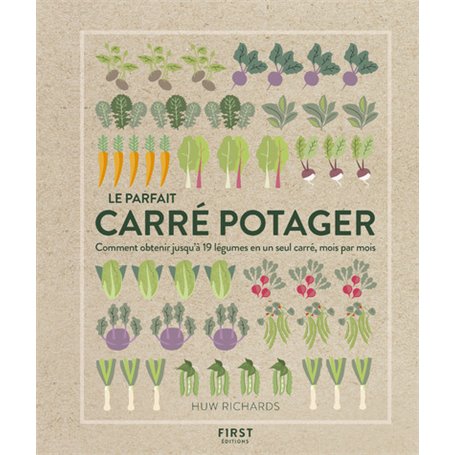 Le parfait carré potager - Comment obtenir jusqu'à 19 légumes en un seul carré, mois par mois