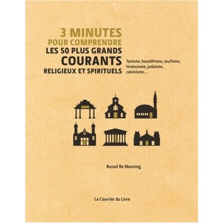 3 minutes pour comprendre les 50 plus grandes courants religieux et spirituels