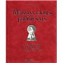 Maisons closes parisiennes - Architectures immorales des années 1930