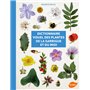 Dictionnaire visuel des plantes de la garrigue et