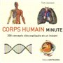 Corps humain minute