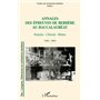 Annales des épreuves de berbère au baccalauréat