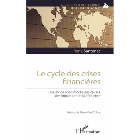 Le cycle des crises financières