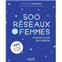 500 Réseaux de femmes pour booster sa carrière
