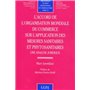 l'accord de l'organisation mondiale du commerce sur l'application des mesures sa
