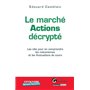 le marché actions décrypté