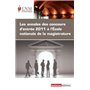 les annales des concours d'entrée 2011 à l'ecole nationale de la magistrature