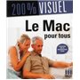 200% VISUEL LE MAC POUR TOUS