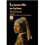 La Jeune Fille au turban