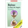La Peau de chagrin - Bac 2024
