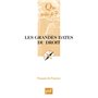 Les grandes dates du droit