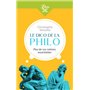 Le Dico de la philo