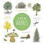 Le Livre aux arbres