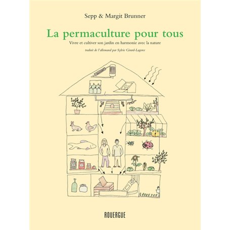 La permaculture pour tous