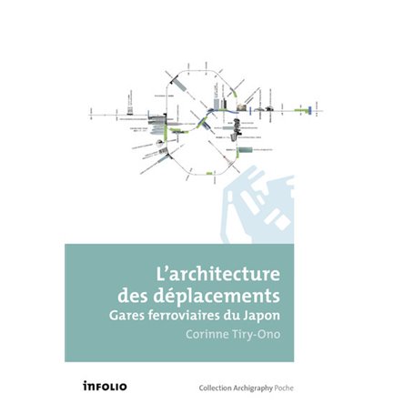 L'architecture des déplacements