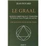 Le Graal, queste christique et templière