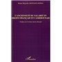 L'ancienneté du salarié en droits français et camerounais