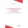 La conception turque de la laïcité