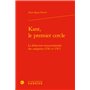 Kant, le premier cercle