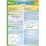 LES BASES DE LA PHYSIQUE