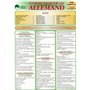 COMMUNIQUER EN ALLEMAND