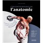 L'INCONTOURNABLE DE L'ANATOMIE