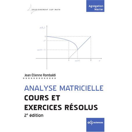 Analyse matricielle - Cours et exercices résolus