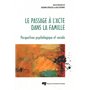 PASSAGE A L'ACTE DANS LA FAMILLE