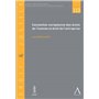 CONVENTION EUROPÉENNE DES DROITS DE L'HOMME ET DROIT DE L'ENTREPRISE