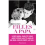 Filles à papa